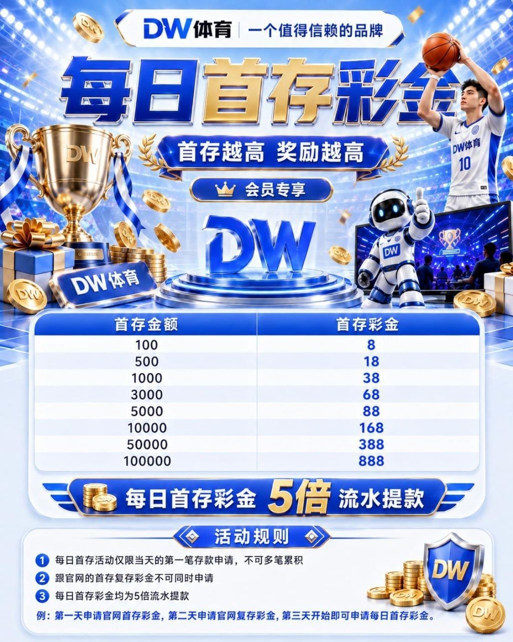 最新活动1