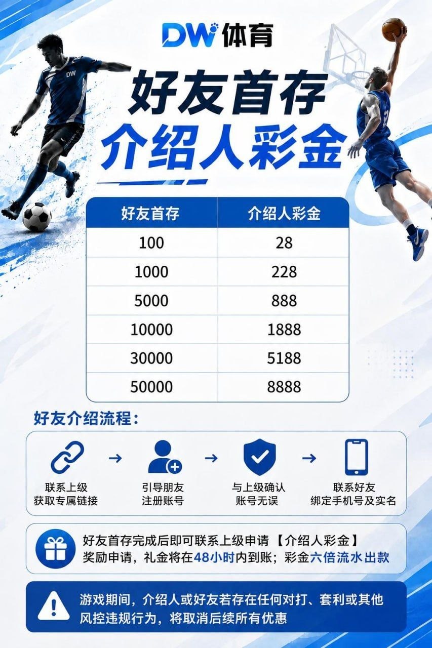 最新活动4