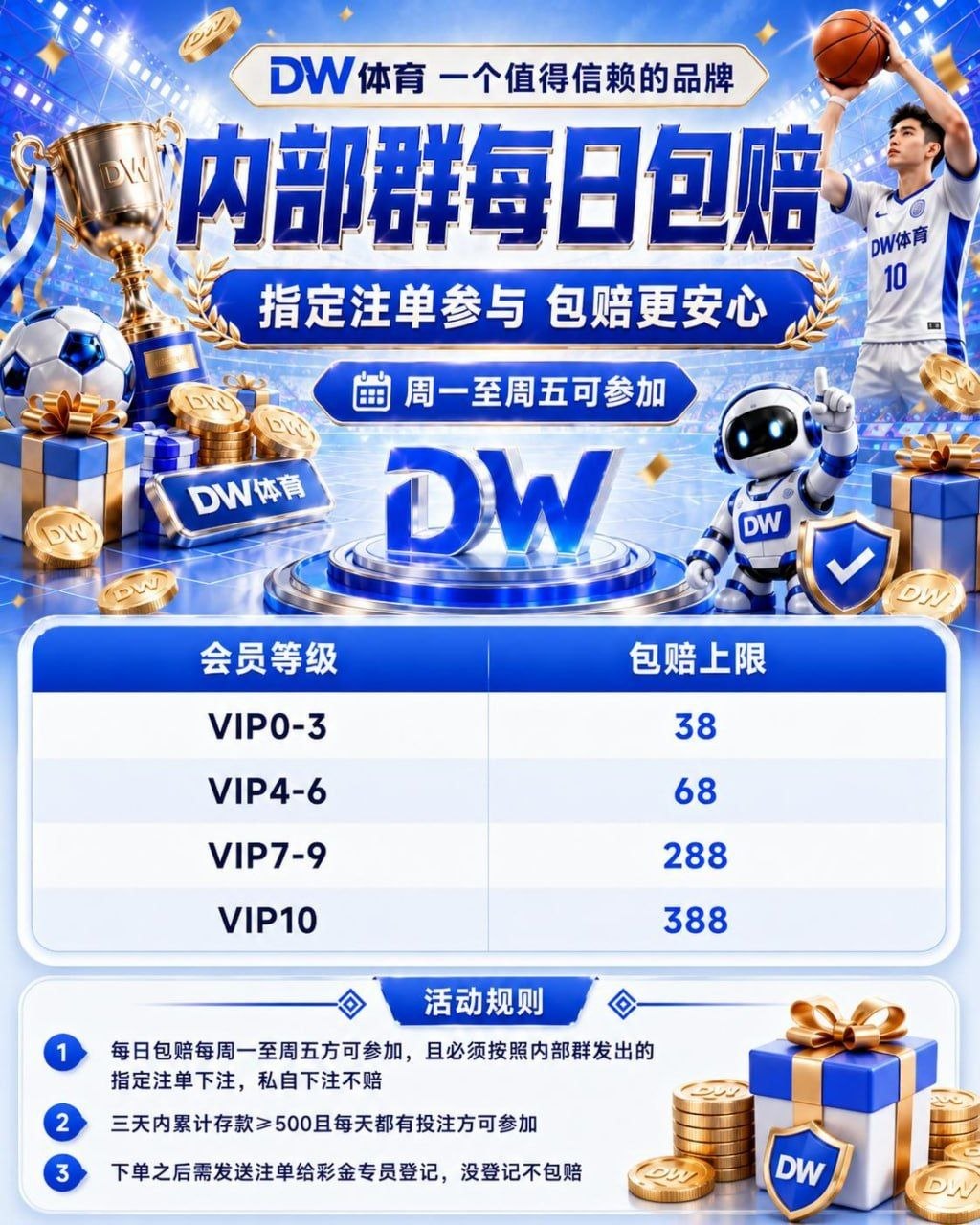 最新活动5